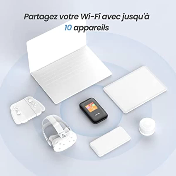 Tenda routeur 4g sim cart( 4g185 v3.0)