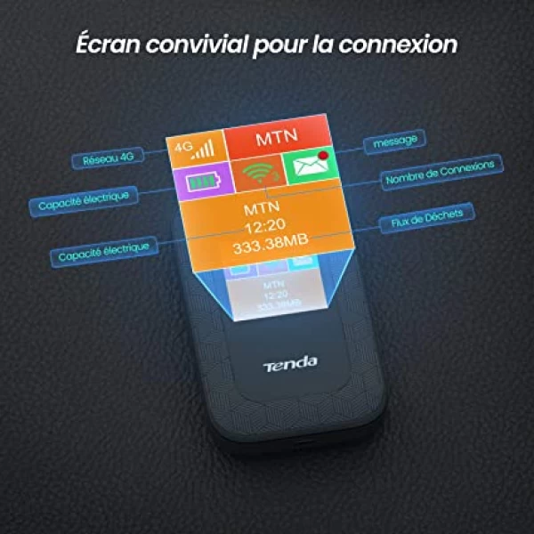 Tenda routeur 4g sim cart( 4g185 v3.0)